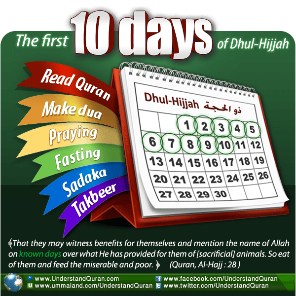 inspirationthefirst10daysofdhulhijjah