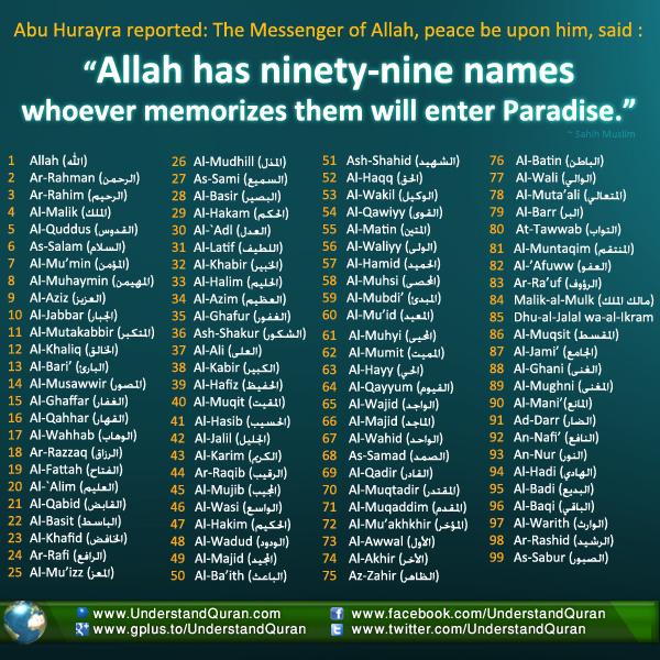 99 name of allah duaa