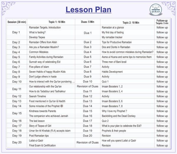 Ramadan Special Course for Kids - Image 2