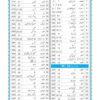 The Glorious Quran with Word for Word Translation in Urdu - Image 6