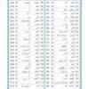 The Glorious Quran with Word for Word Translation in Urdu - Image 7
