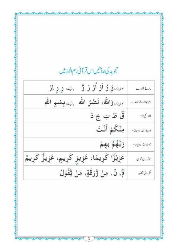 The Glorious Quran with Word for Word Translation in Urdu - Image 10